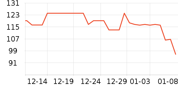 �ƴ�ά����/������/����п����ʷ�۸�