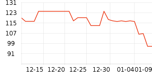 �ƴ�ά����/������/����п����ʷ�۸�