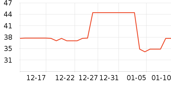 ��ԴȾ��/�̷�/������ʷ�۸�