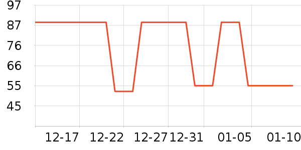 �Ź�������ʷ�۸�