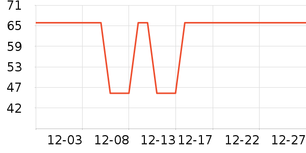 �Ź�������ʷ�۸�