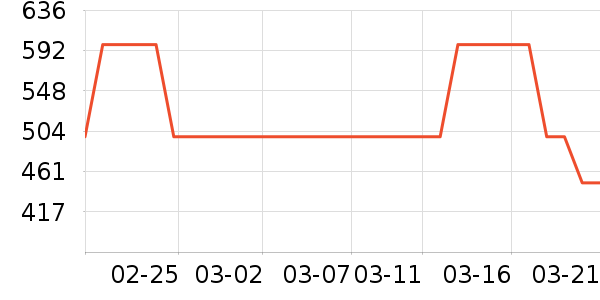 д�ֱ�����ʷ�۸�