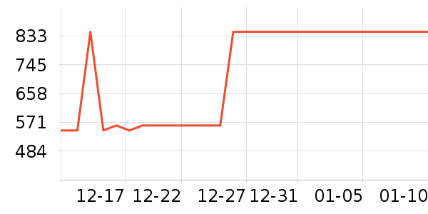 �Ƕ���ʪ����ʷ�۸�