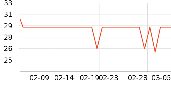 �߽�˿��������ʷ�۸�