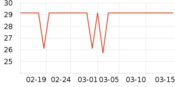 �߽�˿��������ʷ�۸�