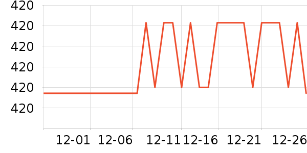 ������Ӥ���̷���ʷ�۸�