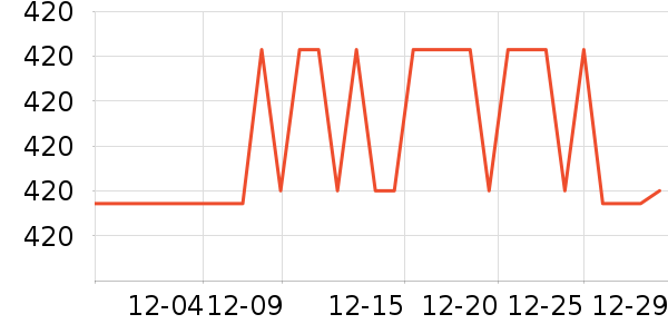 ������Ӥ���̷���ʷ�۸�