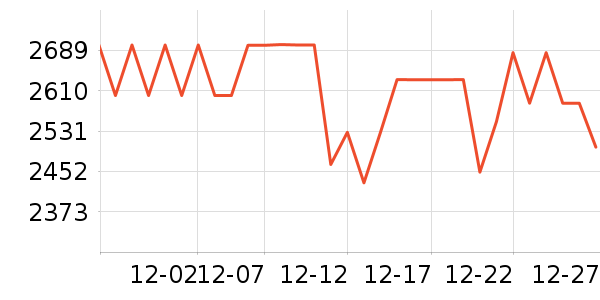 ���������Ͱ/�ǰ���ʷ�۸�