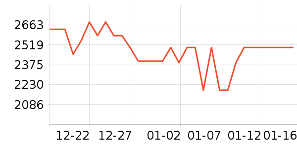 ���������Ͱ/�ǰ���ʷ�۸�