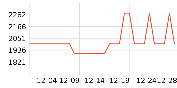 ����ȡů����ʷ�۸�