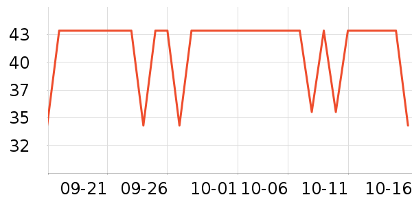 ���������ʷ�۸�