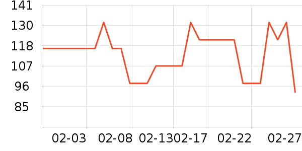 �������Ѿ���ʷ�۸�