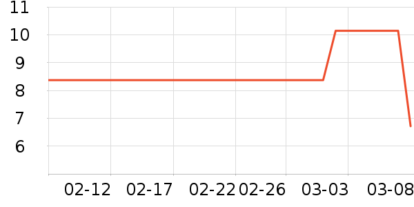 ����ɫ��ü��/ü��/ü����ʷ�۸�