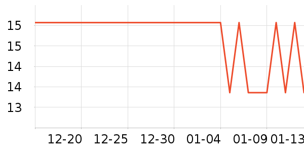 ����ֽ����ʷ�۸�