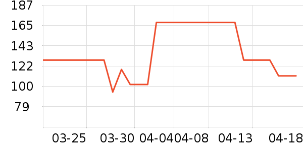 ��͢���ö����Ĳ���ʷ�۸�