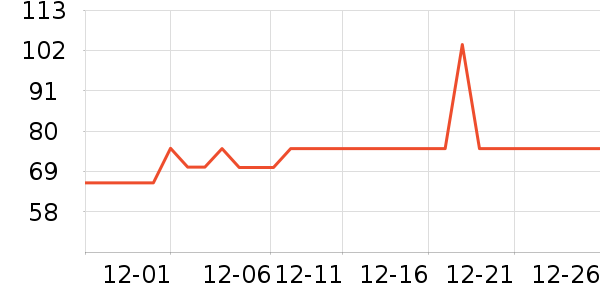 �����ؼ����ʷ�۸�