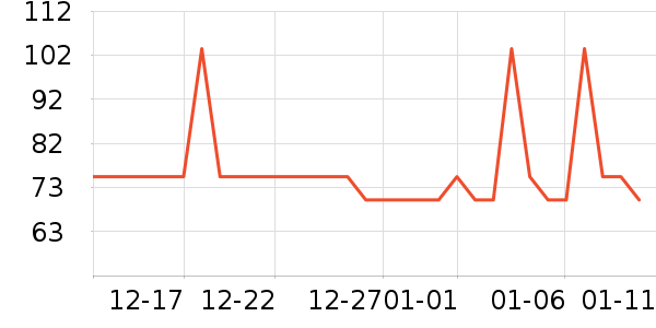 �����ؼ����ʷ�۸�