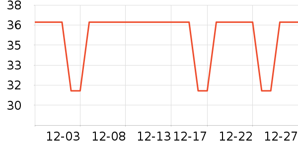 ����˽Ʒ������ʷ�۸�