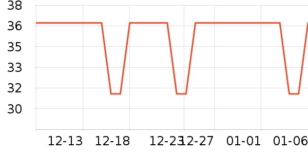 ����˽Ʒ������ʷ�۸�