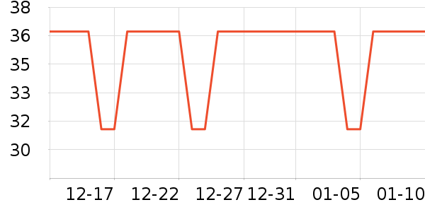 ����˽Ʒ������ʷ�۸�