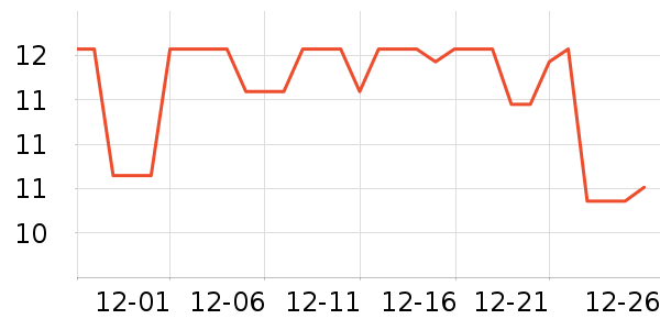 ���µ��/�������ʷ�۸�