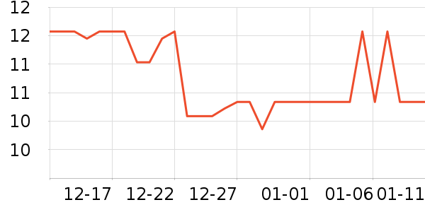 ���µ��/�������ʷ�۸�