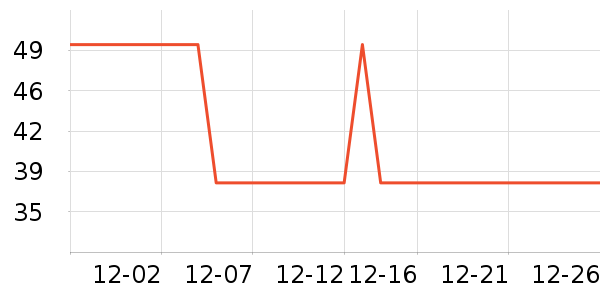 �Ź�������ʷ�۸�