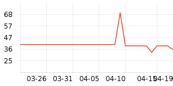 ����ֽ��ʷ�۸�