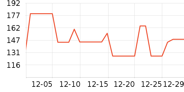 ���°�Ӿ����ʷ�۸�