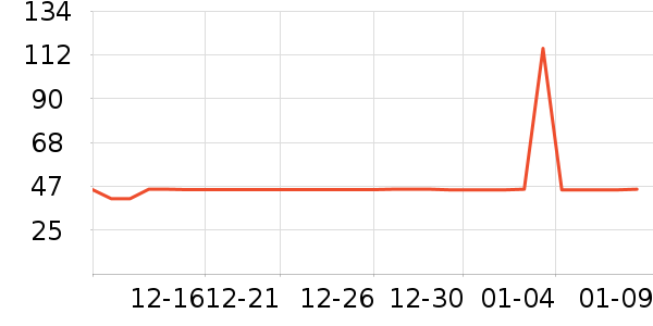 ����è����ʷ�۸�