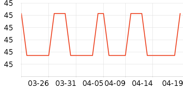 ����è����ʷ�۸�