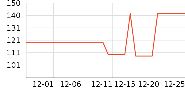 ȹ����ʷ�۸�
