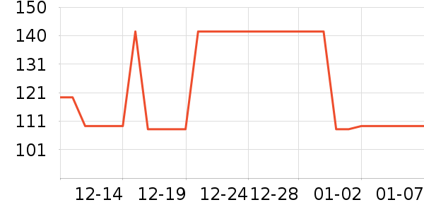ȹ����ʷ�۸�