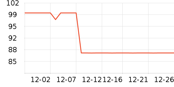 ����ɭ���������ʷ�۸�