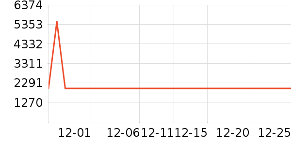 ����翾����ʷ�۸�