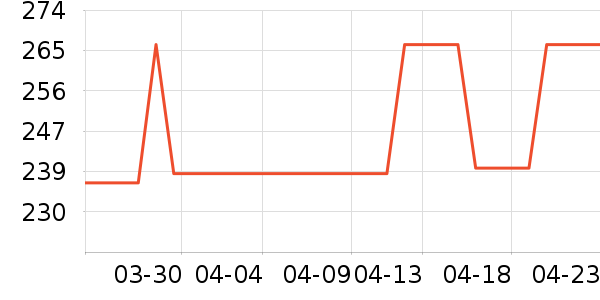 �������װ/�����װ/��̨��װ��ʷ�۸�
