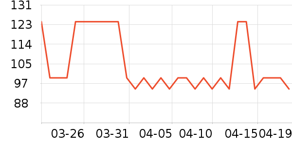 ˮ����о/����/��ͷ��ʷ�۸�