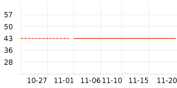 Ԭ¡ƽ��ʷ�۸�