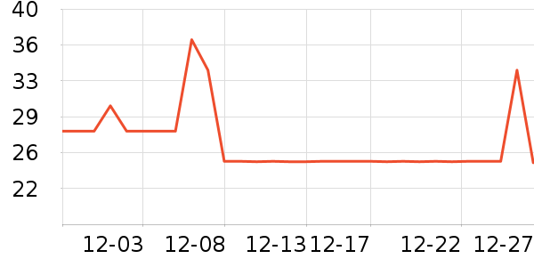 �ع�������������ʷ�۸�