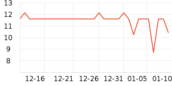 ��ʦ��������ʳ��ʷ�۸�