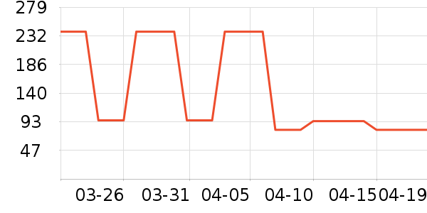 ����������ͯ����/������ʷ�۸�