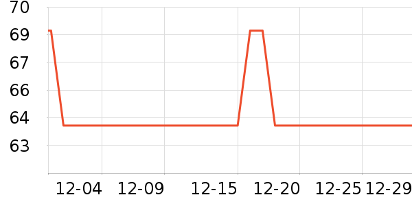 �п�ï������/������ʷ�۸�