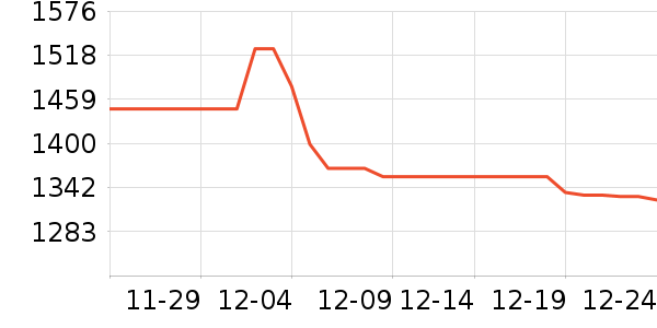 �ֵܶ๦��һ�����ʷ�۸�