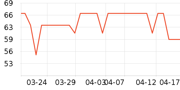 ���ְֹ�����ʷ�۸�