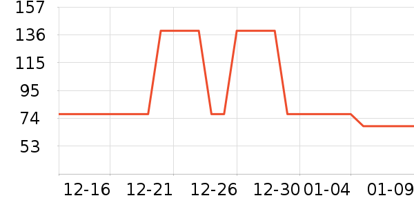 �ز��˶�Ь��ʷ�۸�