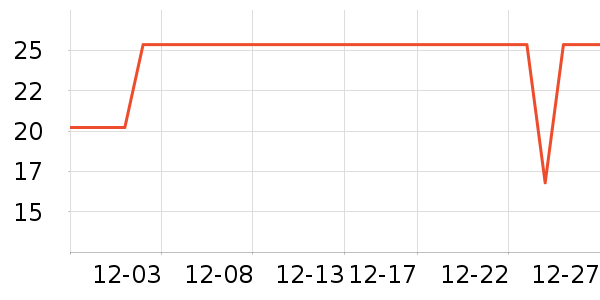 ֥��ʿ�����ʷ�۸�