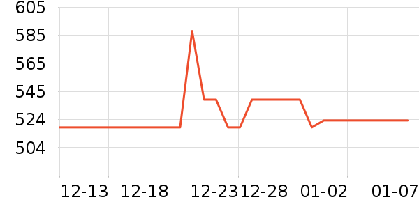 ��������ͷ��ʷ�۸�