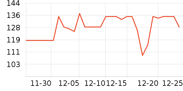 ����ţ��/��Ʒ��ʷ�۸�