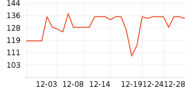 ����ţ��/��Ʒ��ʷ�۸�