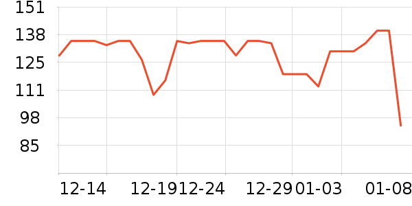 ����ţ��/��Ʒ��ʷ�۸�